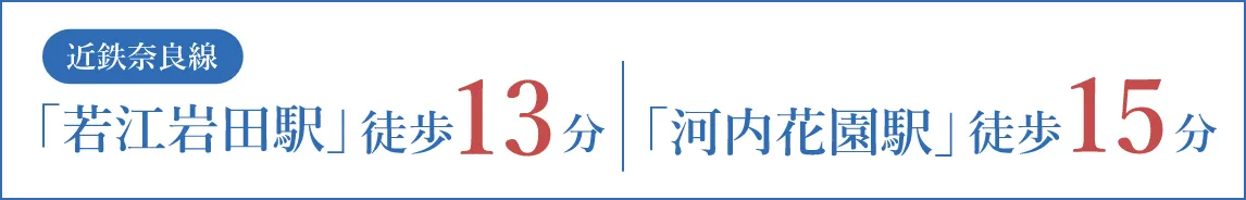 若江岩田駅徒歩13分